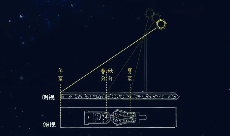 Seagull 24 Solar Terms Men Watch Star Calendar Luxury Watches Creative Big Dipper Automatic Mechanical Wristwatch Reloj New 1078