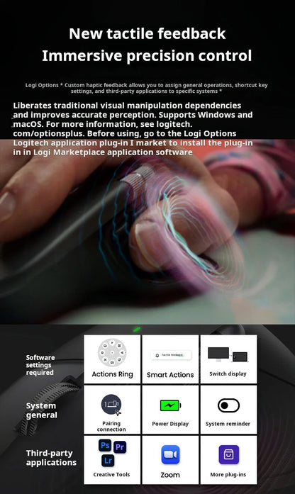 Logitech MX Master 4 Haptic Feedback Actions Ring MagSpeed 8000DPI Ergonomic Wireless Bluetooth Mouse 70-Day Battery