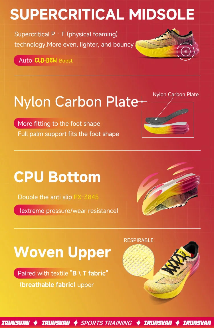 IRUNSVAN Original Carbon Plate Marathon Running Shoes Men Professional Stable Support Shock-Relief Ultra-Light Rebound Sneakers