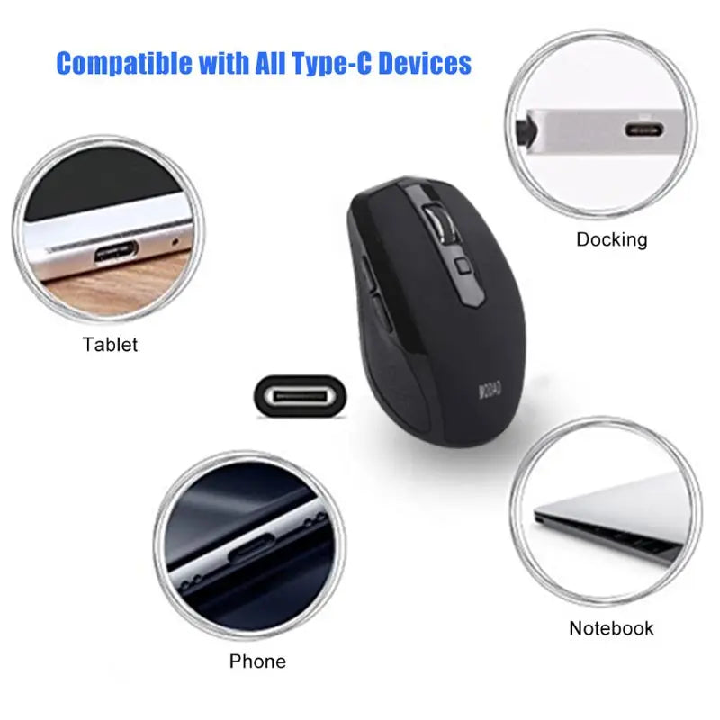 Wireless Mouse Ergonomic Mouse 2.4GHz USB Type C Receiver 800/1200/1600 Adjustable DPI Mice for MacBook Pro Office