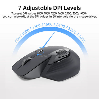 Rapoo MT760/MT760Mini Multi-mode Rechargeable Wireless Bluetooth Mouse Ergonomic 4000 DPI Supports Up to 4 Devices Office Mice