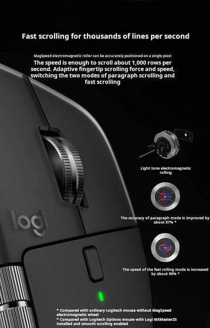Logitech MX Master 4 Haptic Feedback Actions Ring MagSpeed 8000DPI Ergonomic Wireless Bluetooth Mouse 70-Day Battery
