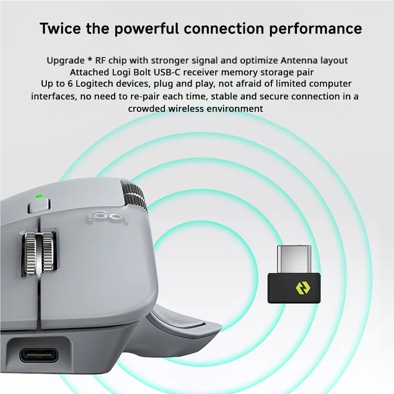 Logitech MX Master 4 Haptic Feedback Actions Ring MagSpeed 8000DPI Ergonomic Wireless Bluetooth Mouse 70-Day Battery
