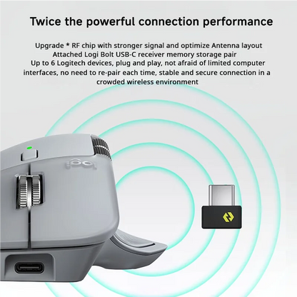 Logitech MX Master 4 Haptic Feedback Actions Ring MagSpeed 8000DPI Ergonomic Wireless Bluetooth Mouse 70-Day Battery