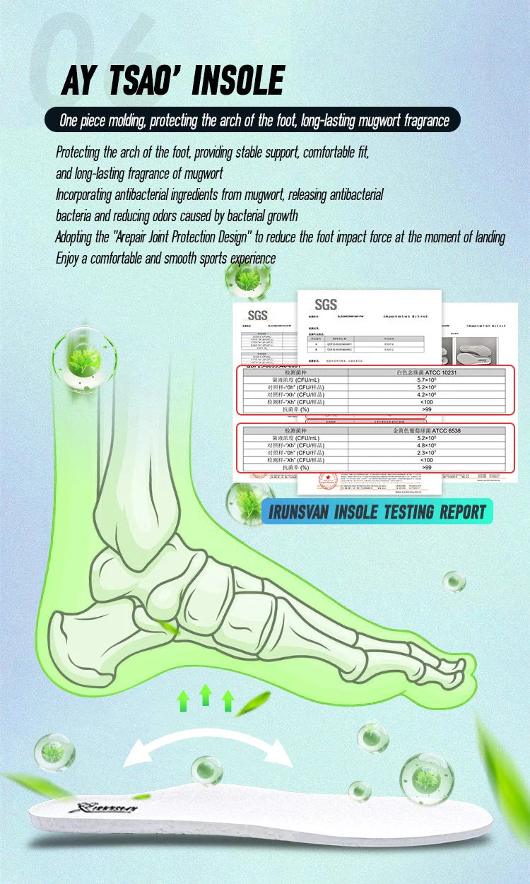 IRUNSVAN Carbonfaser-Sneaker – Laufschuhe für Anfänger und Fortgeschrittene – atmungsaktiv und bequem – Trainingsschuhe mit dicker Sohle – Unisex 130