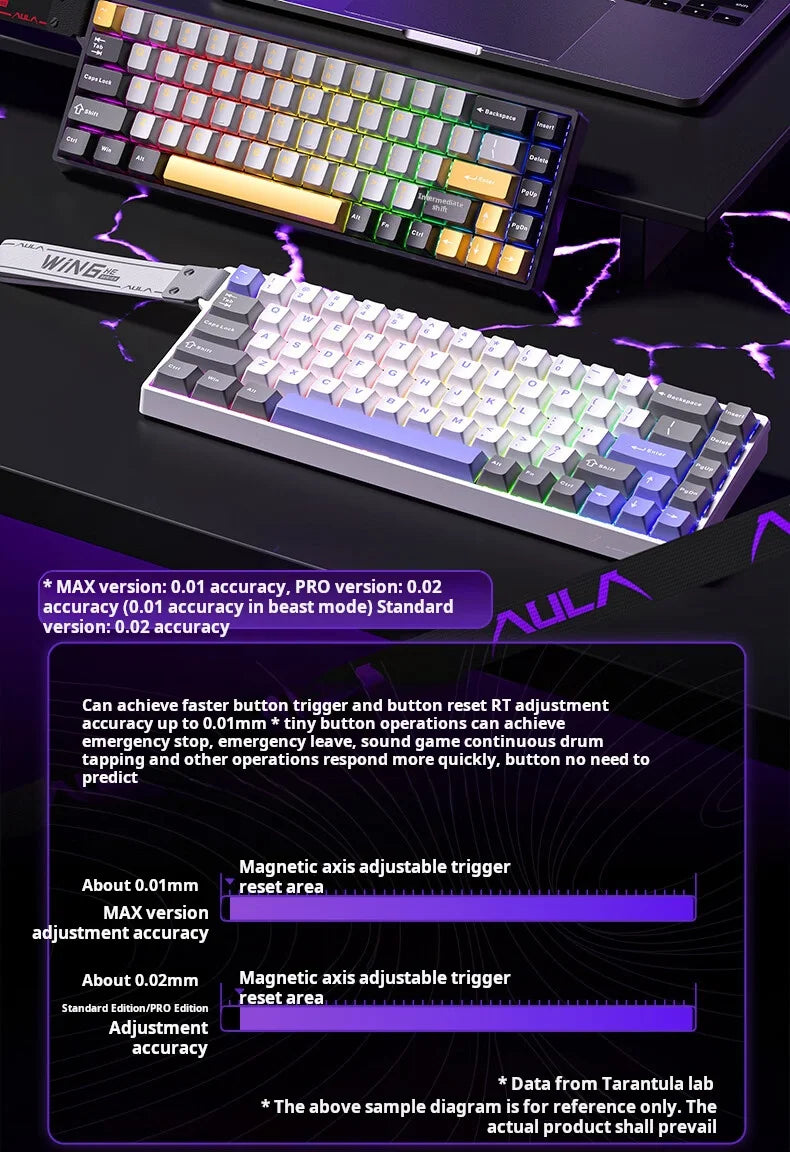 AULA WIN 68 HE Tastatur mit magnetischen Schaltern RT Gaming-Mechanische Tastatur kabelgebunden 8KPolling Rate Full-Key Hot-Swappable