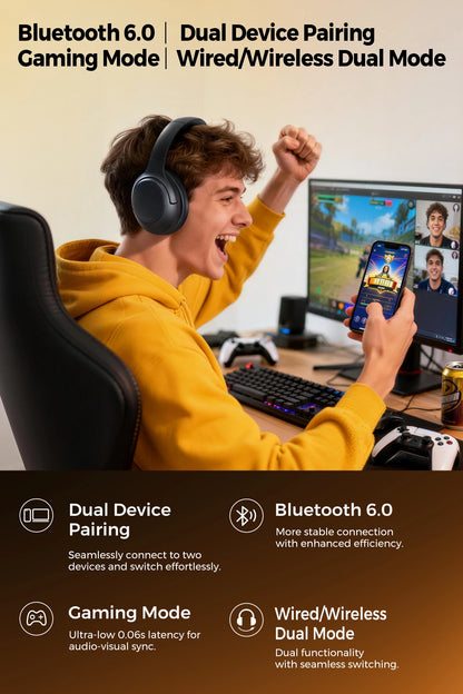 SoundPEATS Cove Pro Bluetooth 6.0 Headphones with 56dB ANC, Hi-Res LDAC Audio, 95H Battery, AI Noise Cancelling Wireless Headset