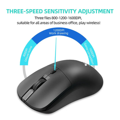 Wireless Mouse 2.4G Ergonomic Gaming Mouse Rechargeable 800/1200/1600DPI Mice for E-Sports Office Desktop Computers Laptop
