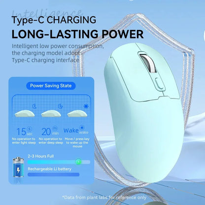 Bluetooth 5.4 Mouse 2.4G Wireless Mouse Dual Mode Silent Mouse Rechargeable Gaming Mouse for PC Computer Laptop Macbook
