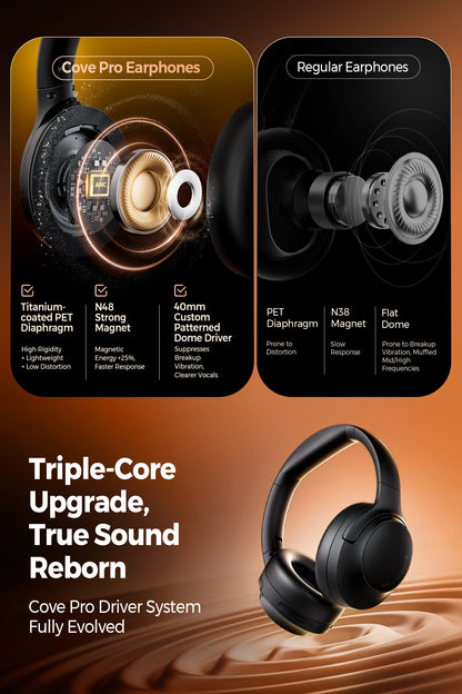 SoundPEATS Cove Pro Bluetooth 6.0 Headphones with 56dB ANC, Hi-Res LDAC Audio, 95H Battery, AI Noise Cancelling Wireless Headset