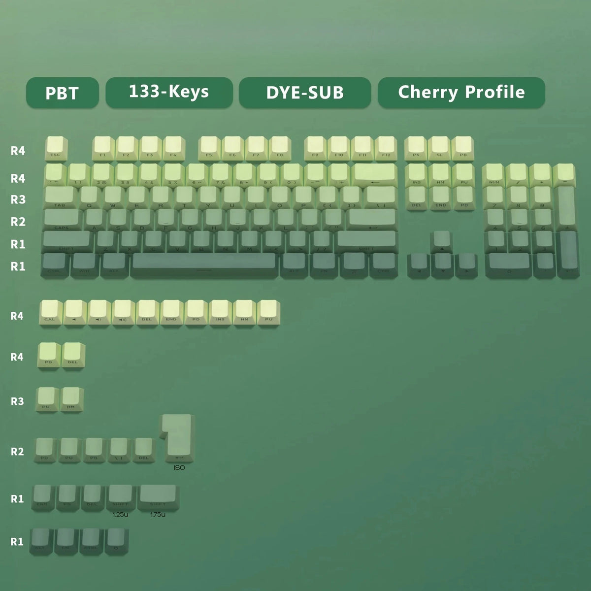 New 133 Keys Gradient Green Shine Through Keycaps Side Printed PBT Keycap Cherry Profile Double Shot for Mechanical Keyboards