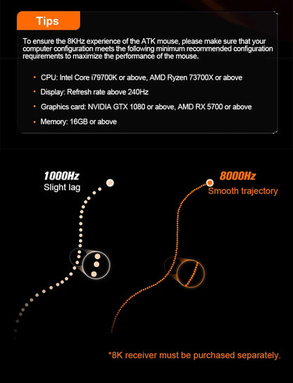 ATK Dragonfly A9 SE Plus Pro Max Ultra Wireless Gaming Mouse NearLink Ultra-lightweight Tri-mode Dual 8K Ergonomic E-sports Mouse