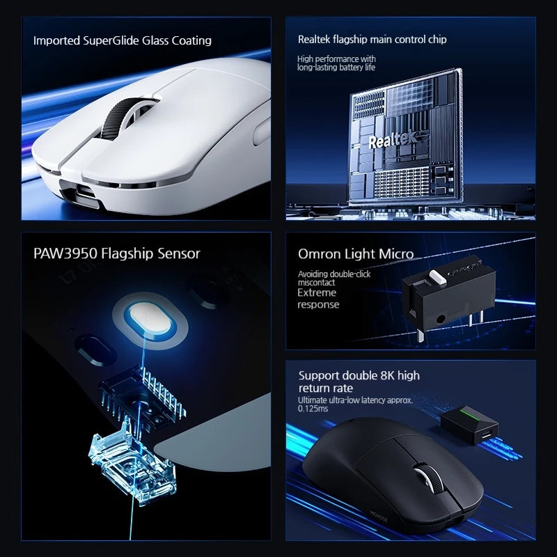 MCHOSE L7 Ultra+ Medium Large Hand Mouse Game E-Sports PAW3950 Wireless Three Mode Lightweight Office Dual-Drive Computer Mouse