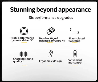 KZ ZS10 Pro X HiFi Hybrid Driver Earphones Wired In-Ear Monitor Headphones with Metal Shell, Bass Earbuds, Detachable Cable & Microphone