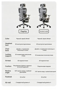 Carpeted Office Chairs Cheap Ergonomic Recliner Chairs Gaming Computer Wheels Free Shipping Adjustable Office Furniture