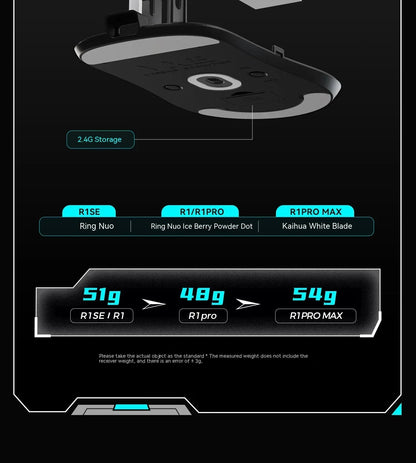 Mouse wireless VXE Dragonfly R1 Pro cu senzor Paw3395, Nordic 52840, 2khz, Smart Speed X, latență redusă, pentru birou, gamer și PC gaming