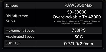 ATTACK SHARK R6 PAW3950MAX Wireless Gaming Mouse, 8Khz Polling, Ultralight 39g, Nordic 52840 MCU, Omron Optical Microswitches