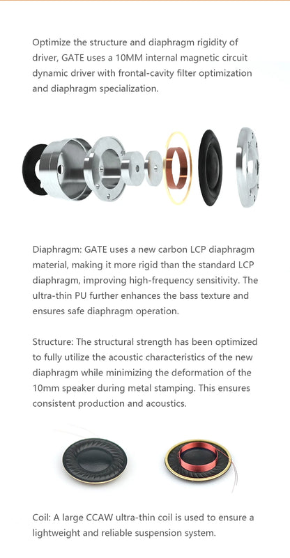 TRUTHEAR GATE Dynamic In-Ear Headphones Wired Earphones with 0.78 2-Pin Cable, HiFi Gaming Earbuds, High-Resolution Audio Monitor Earphones