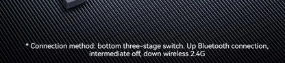 Inphic A9 Pro Three-mode Game Mouse Colorful Light Guide Pillar Power Indicator DPI Adjustable Macro-driver Ergonomics 12800DPI