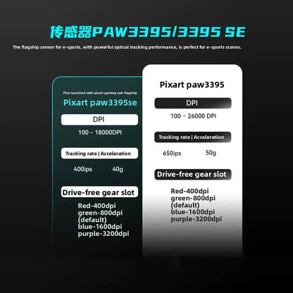 VXE Dragonfly R1 Wireless Lightweight Ergonomic Mouse PAW3395 Sensor Three-mode Gaming Mouse Low Latency PC Player Office Gift