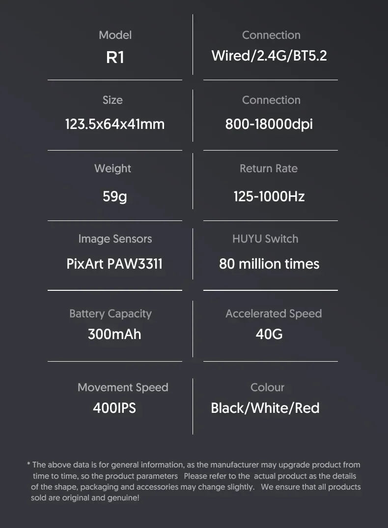 ATTACK SHARK R1 2.4G USB Wireless Bluetooth Gaming Mouse 18K DPI PAW3311 Tri-Mode Connectivity 59g Lightweight For PC Laptop Mac