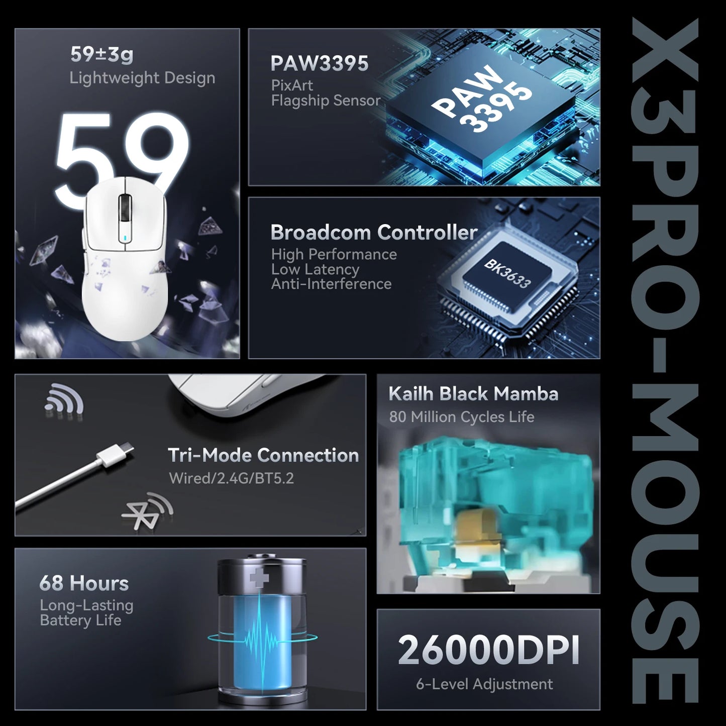 ATTACK SHARK X3/X3PRO 4K/8K trådlös gamingmus, 26K DPI, tri-mode (trådbunden/2.4GHz/BT5.2), lätt, PAW3395-sensor för gamers