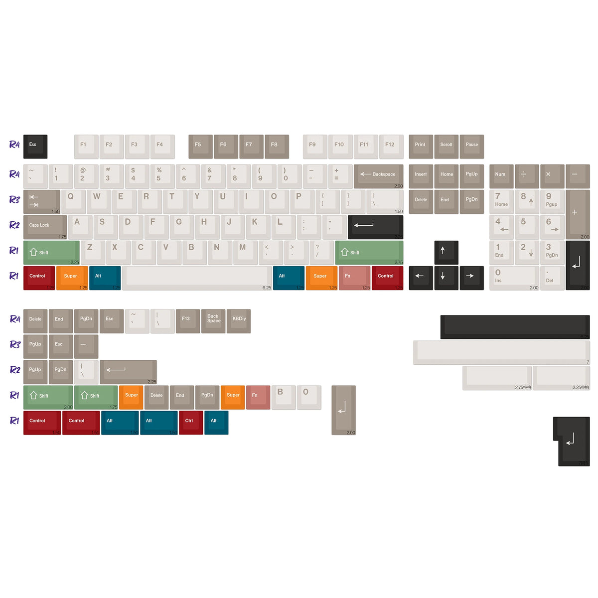 KBDiy GMK Red Dragon Keycaps PBT 143 Keys Set Retro Alice ISO Cherry Profile KeyCap For Custom DIY 60 Mechanical Keyboard Gaming
