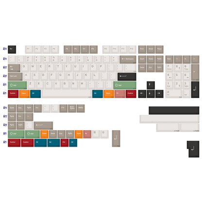 KBDiy GMK Red Dragon Keycaps PBT 143 Keys Set Retro Alice ISO Cherry Profile KeyCap For Custom DIY 60 Mechanical Keyboard Gaming