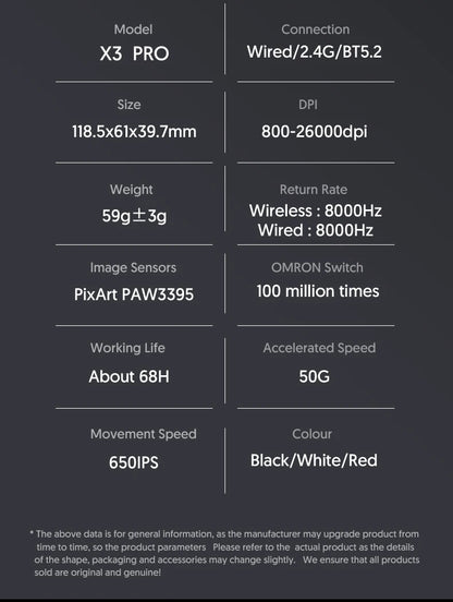ATTACK SHARK X3/X3PRO 4K/8K trådlös gamingmus, 26K DPI, tri-mode (trådbunden/2.4GHz/BT5.2), lätt, PAW3395-sensor för gamers