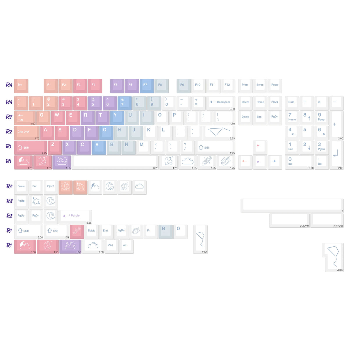 KBDiy GMK Red Dragon Keycaps PBT 143 Keys Set Retro Alice ISO Cherry Profile KeyCap For Custom DIY 60 Mechanical Keyboard Gaming