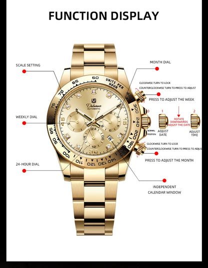 2026 NEW Automatic Mechanical Watch Man Silver Business Casual 3ATM Waterproof Multi-functional Men's Watches