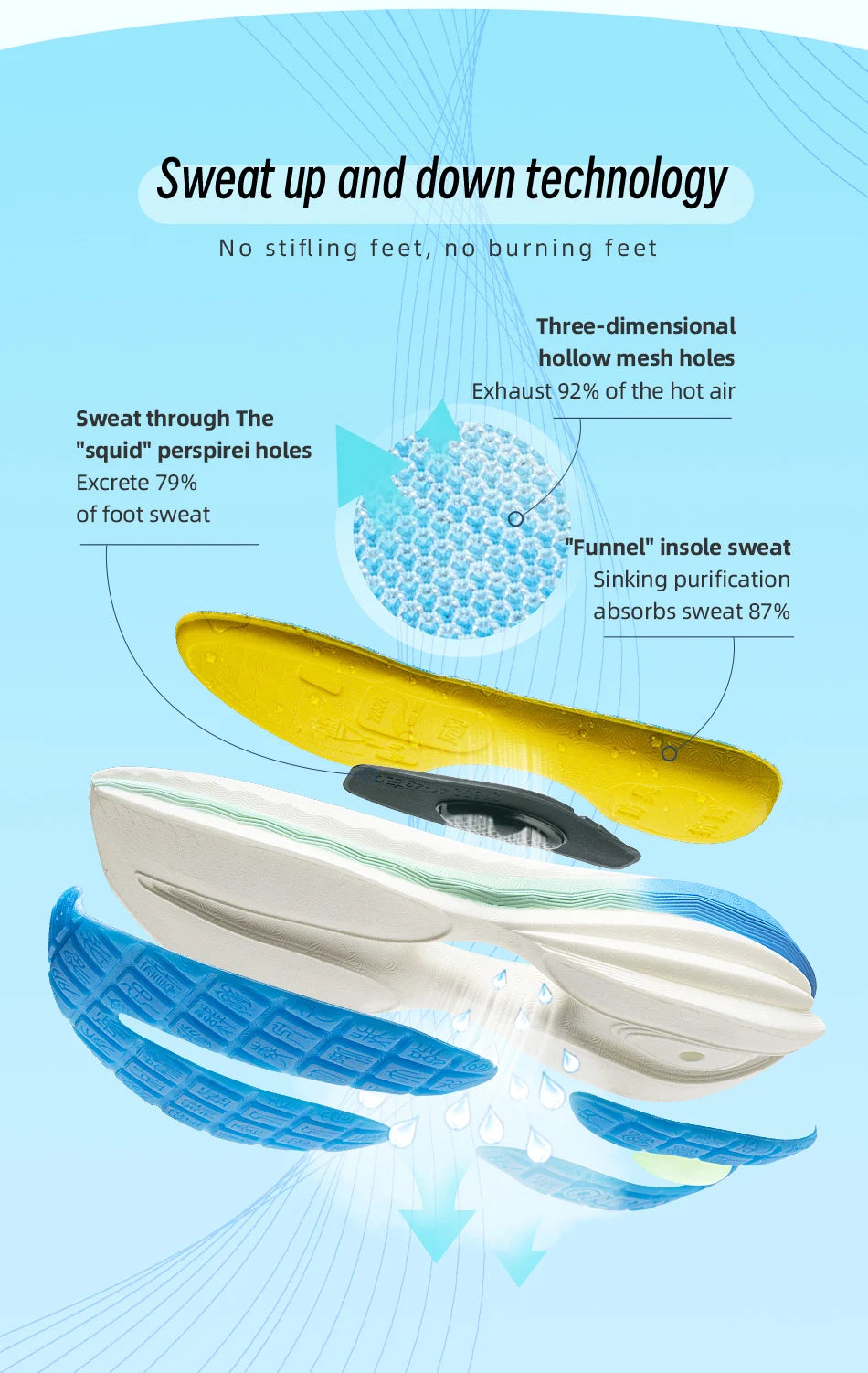 ONEMIX Scarpe sportive cinesi Nuove scarpe da corsa da uomo ammortizzanti Antiscivolo Traspiranti Leggere Sneaker da donna per attività all'aperto