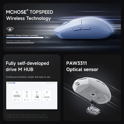 Безжична е-спорт мишка MCHOSE G3 V2 Pro, лека, с три режима, Bluetooth, PAW3395, висока производителност, 800mAh, за игри и офис, 59g