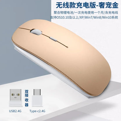 New Charging Type-C Wireless Mouse + USB Dual Receiver, Mute Ergonomic Design, 1000/1200/1600 Three-Speed DPI