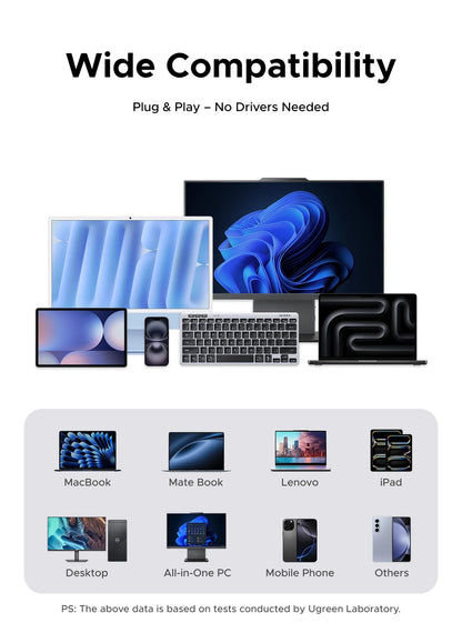 UGREEN Keyboard Wireless Bluetooth 5.3 2.4G Russian/EN 78 Keycaps For MacBook iPad PC Tablet  Scissor Foot Structure