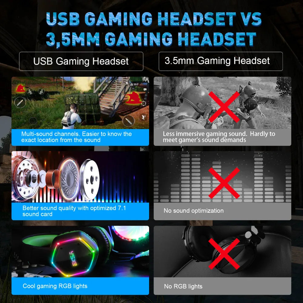 EKSA E1000 USB Gaming Headset for PC, PS4 & PS5, 7.1 Surround Sound Gaming Headset with Noise Cancelling Microphone, RGB Wired Gaming Headphones