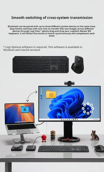 Logitech MX Master 4 Haptic Feedback Actions Ring MagSpeed 8000DPI Ergonomic Wireless Bluetooth Mouse 70-Day Battery