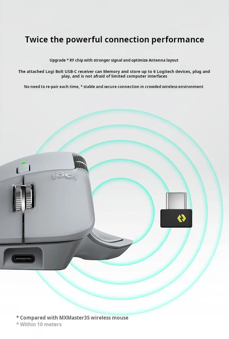 Logitech MX Master 4 Haptic Feedback Actions Ring MagSpeed 8000DPI Ergonomic Wireless Bluetooth Mouse 70-Day Battery