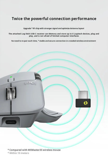 Logitech MX Master 4 Haptic Feedback Actions Ring MagSpeed 8000DPI Ergonomic Wireless Bluetooth Mouse 70-Day Battery