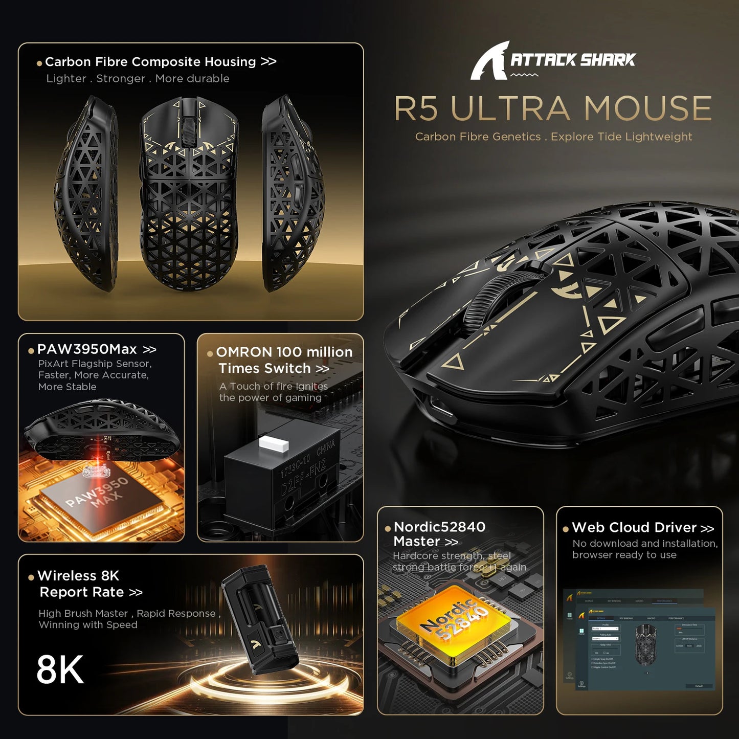ATTACK SHARK R5 Tri-mode Ultra Wireless Gaming Mouse Carbon Fiber 8K, PAW3950MAX, 8000Hz Wireless Polling Rate, DPI up to 42000