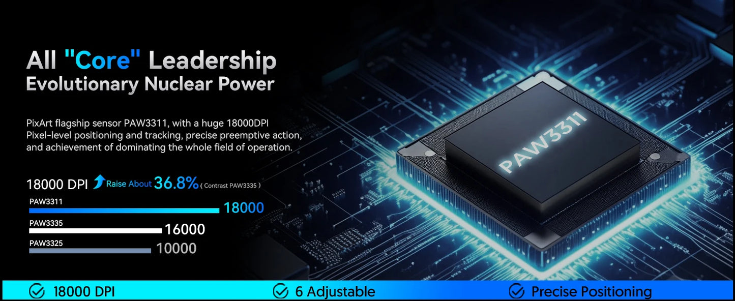 Геймърска мишка ATTACK SHARK R1 Tri-mode, сензор PixArt PAW3311, 18000 DPI, 1000hz, ултралека 59g за голяма ръка, за PC/Mac