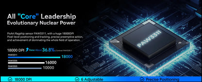 Геймърска мишка ATTACK SHARK R1 Tri-mode, сензор PixArt PAW3311, 18000 DPI, 1000hz, ултралека 59g за голяма ръка, за PC/Mac