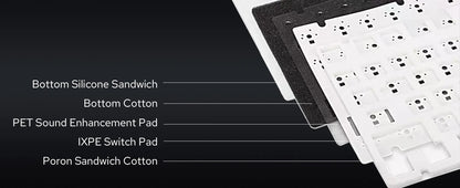 Ajazz AK820 Pro 75% Bluetooth 5.1/2.4G Wireless/Wired Gasket-mounted Mechanical Keyboard with TFT Screen for Mac/Win