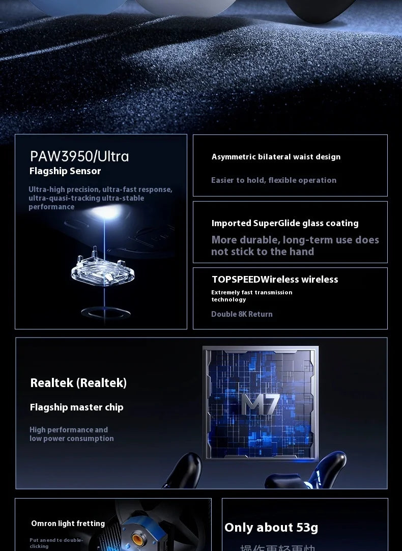 MCHOSE M7 Ultra ergonomska gaming miška PAW3950 Super Sensor TOPSPEED 8000Hz frekvenca poročanja, lahka zasnova, Realtek Master Mice