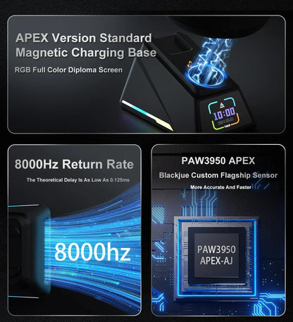 Ajazz AJ159 PRO/APEX Gaming Mouse 8000Hz Wireless Bluetooth Gaming Mouse with PAW3950 Sensor, 42K DPI, Magnetic Charging Dock & Color Display
