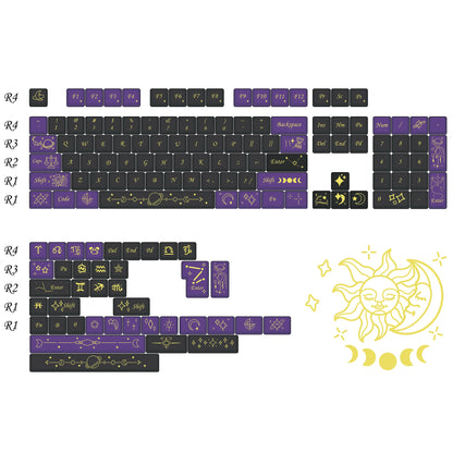 KBDiy GMK Red Dragon Keycaps PBT 143 Keys Set Retro Alice ISO Cherry Profile KeyCap For Custom DIY 60 Mechanical Keyboard Gaming