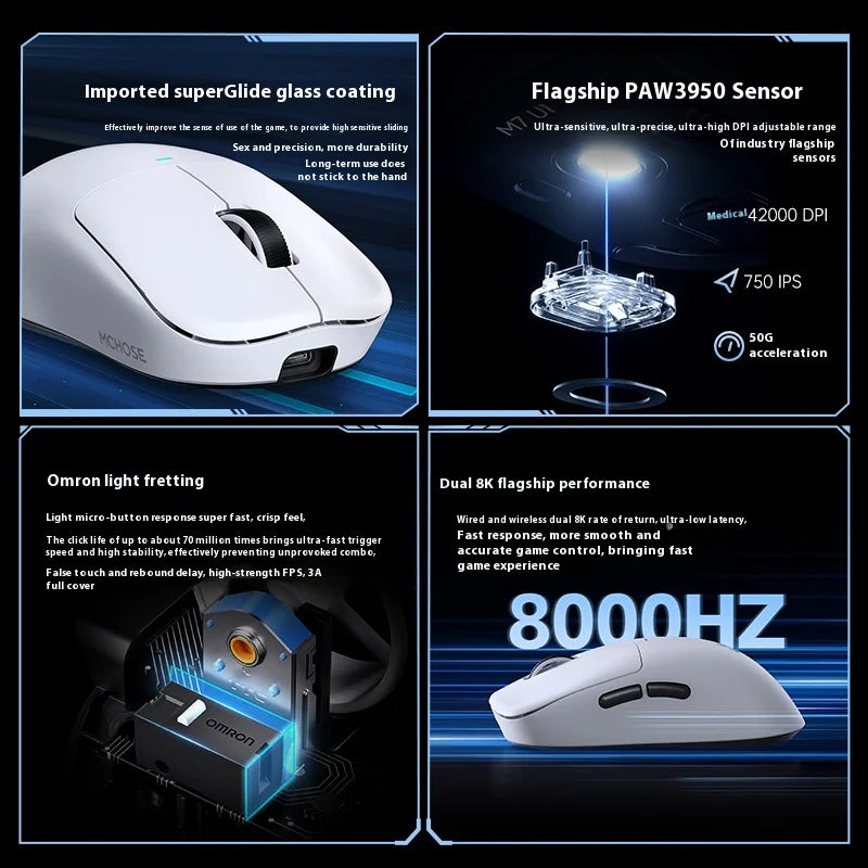 MCHOSE M7 Ultra ergonomska gaming miška PAW3950 Super Sensor TOPSPEED 8000Hz frekvenca poročanja, lahka zasnova, Realtek Master Mice