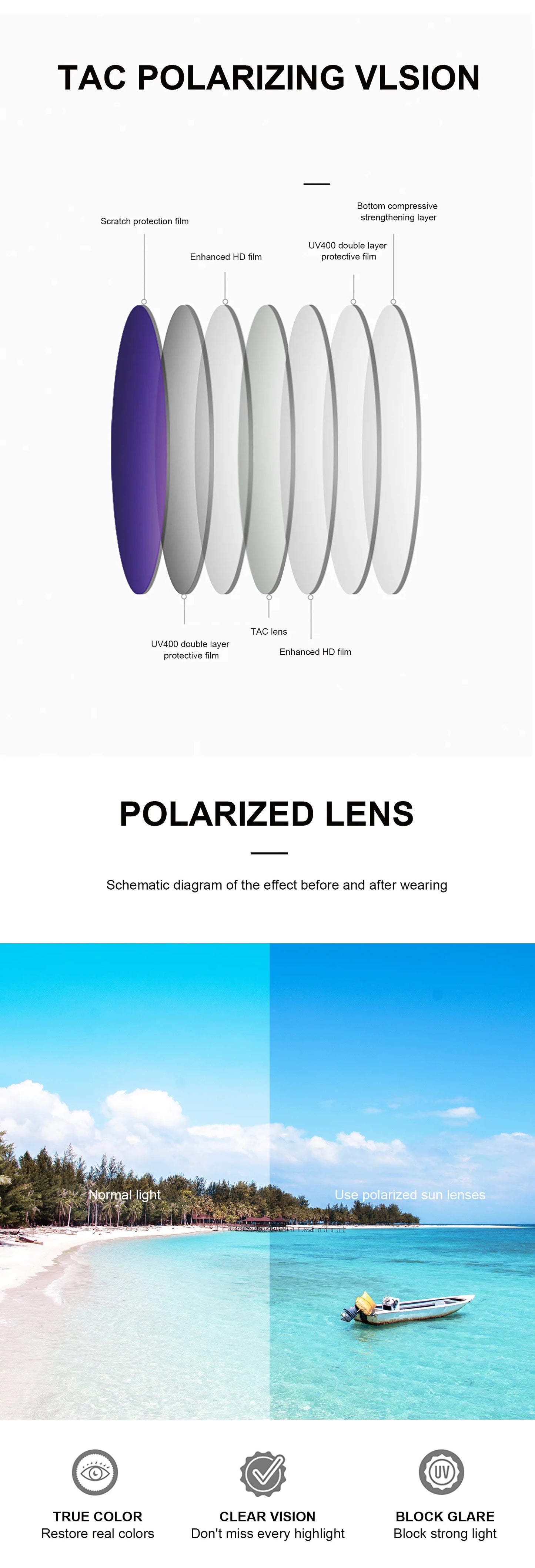 Luxury Acetate Frame Sun Glasses Rectangle Polarized Sunglasses Fashion Design High Quality UV400 Outdoors Eyewear Men Women