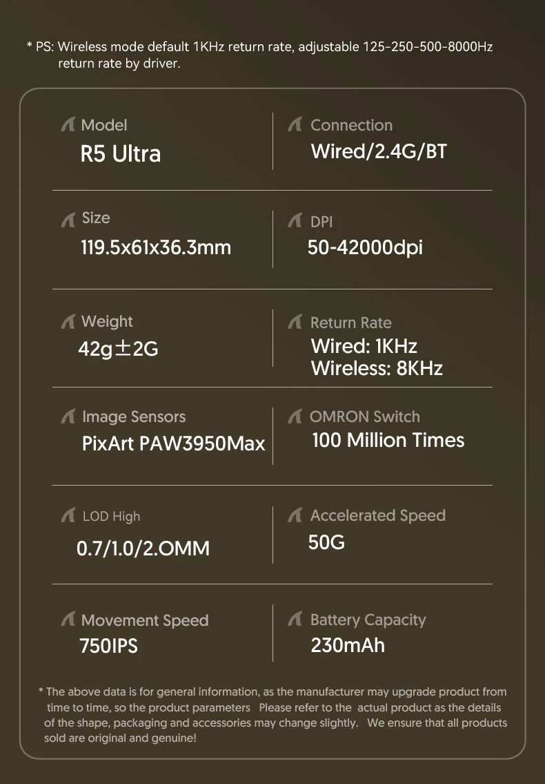 ATTACK SHARK R5 ULTRA Wireless Gaming Mouse - 8K Polling, PAW3950MAX Sensor, 42,000 DPI, Carbon Fiber Ultra-Light for Pro Esport