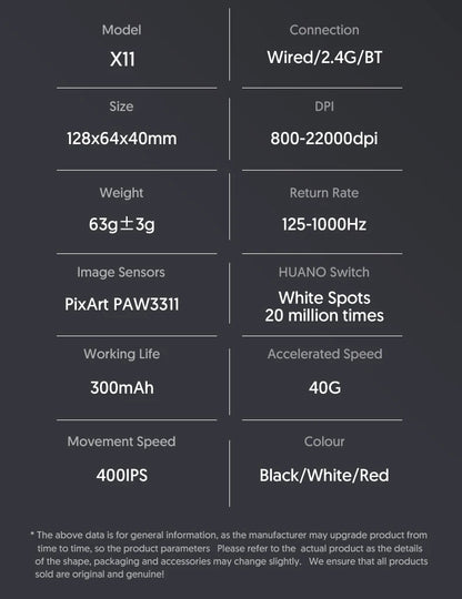 Attack Shark X11&R1 Tri Mode Bluetooth Wireless Mouse With Charger Base RGB Ergonomics Mice Lightweight PC Gamer Accessories
